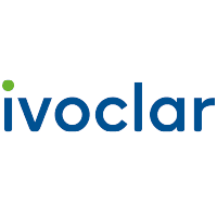 IVOCLAR